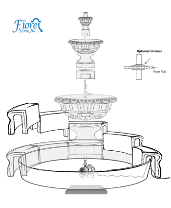 Cavalli Tiered Outdoor Fountain with Fiore Pond