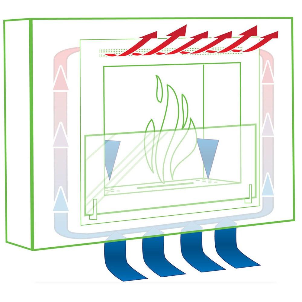Eco-Feu Hollywood Wall Mounted Biofuel Fireplace