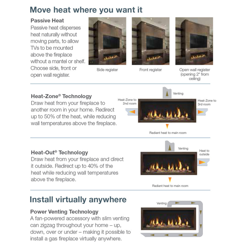 Jade 42" Direct Vent Gas Fireplace with IntelliFire Touch Ignition System