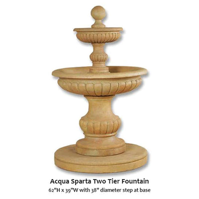Acqua Sparta Two Tier Fountain