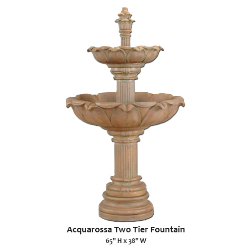 Acquarossa Two Tier Fountain