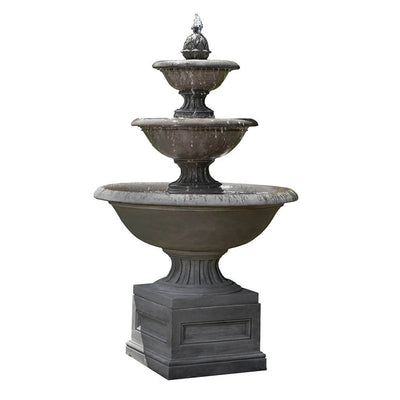 Fonthill Cast Stone Outdoor Water Fountain