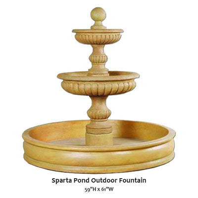 Sparta Pond Outdoor Water Fountain