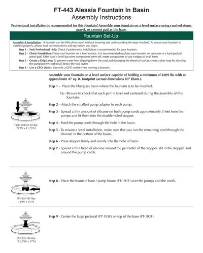 Alessia Fountain in Basin