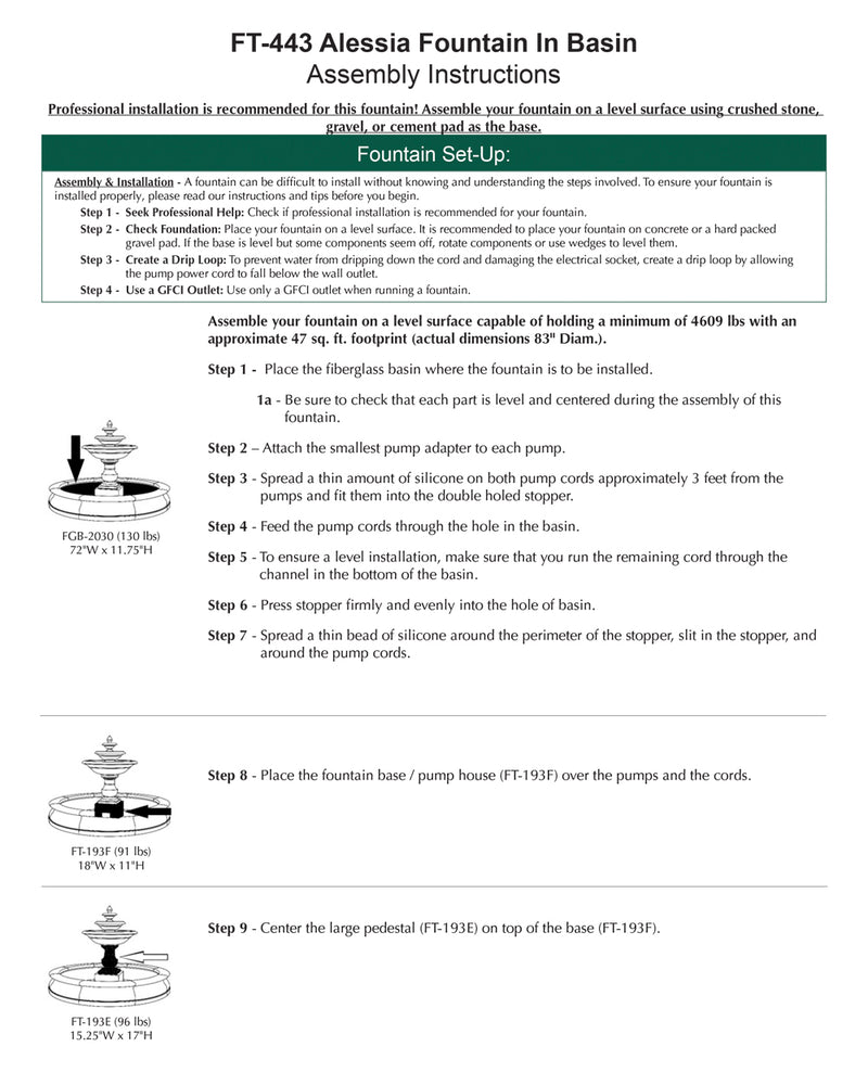 Alessia Fountain in Basin