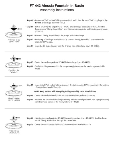 Alessia Fountain in Basin