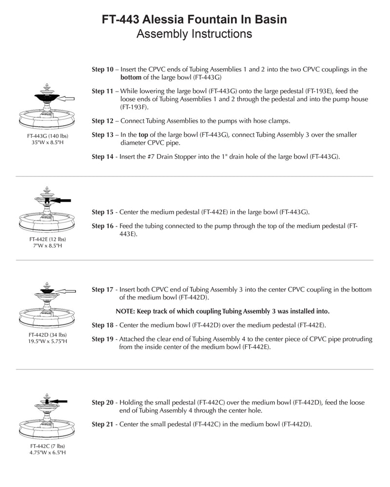 Alessia Fountain in Basin