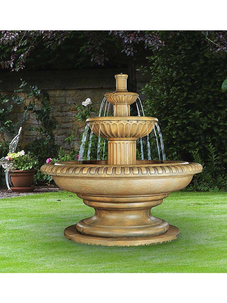 Palazzo Fluted Outdoor Water Fountain