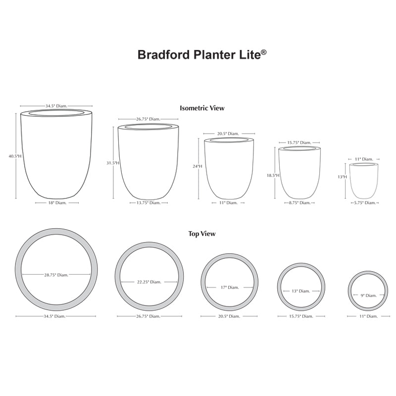 Bradford Planter Stone Grey Lite®