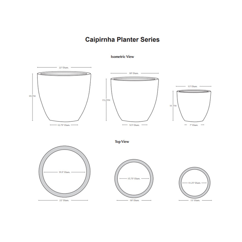 Caipirinha Planter Set of 3