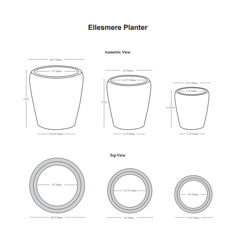 Ellesmere Planter - Set of 3