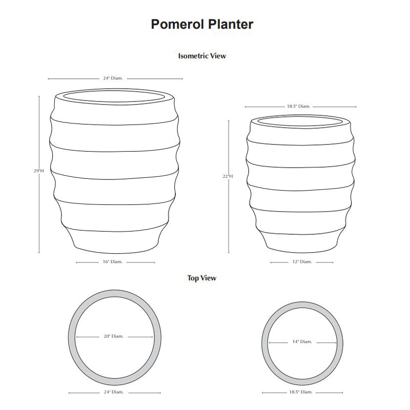 Pomerol Planter Set of 2