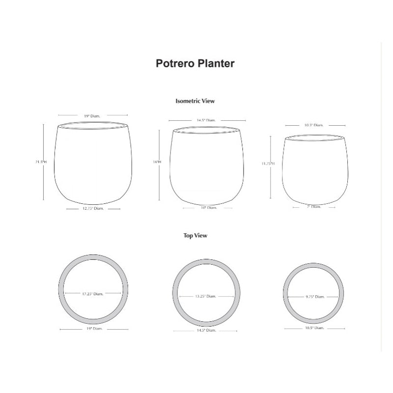 Portrero Planter Set of 3